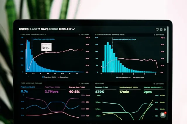 Laptop screen showing analytics charts and key figures