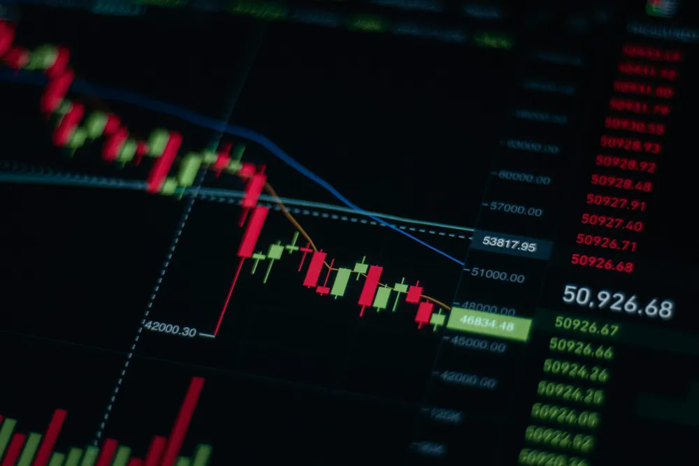 Candlestick price chart with moving averages on a trading screen